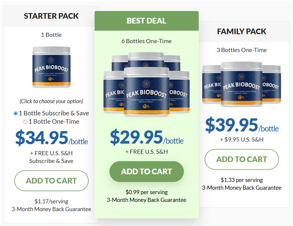 Peak BioBoost buy